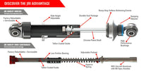 JRi Dual Adjustable Shock Set - Dyna 97-17